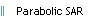 Parabolic SAR