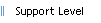 Support Level